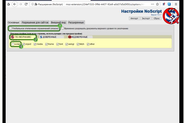 Сайты даркнета