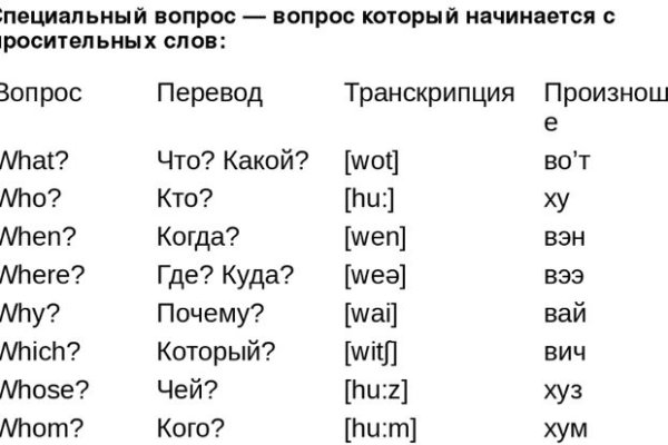 Забыл пароль от кракен