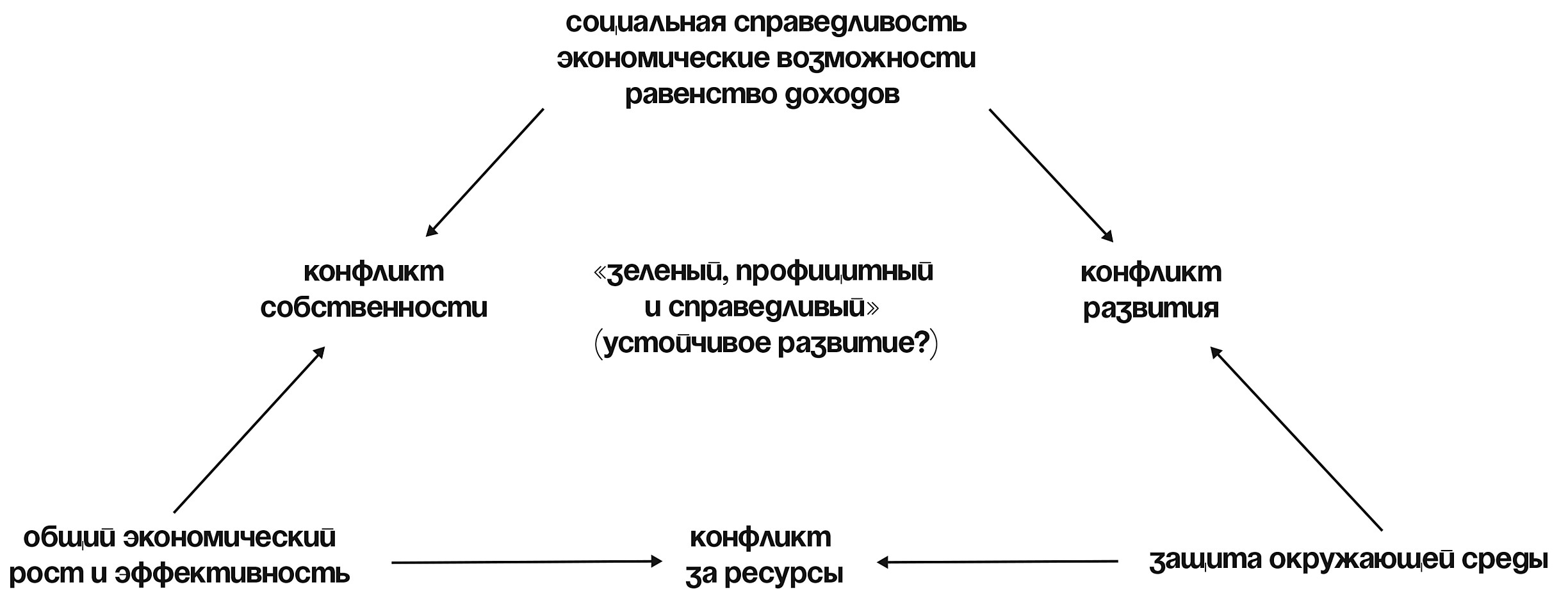 Кракен мп